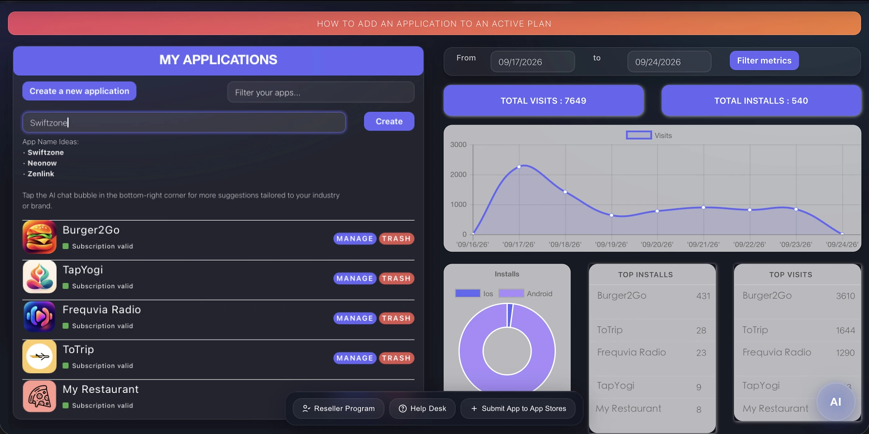 Tauler de control d'Appily app builder que mostra totes les aplicacions, visites totals, instal·lacions i aplicacions destacades